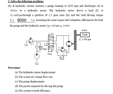 problems with hydraulic motors